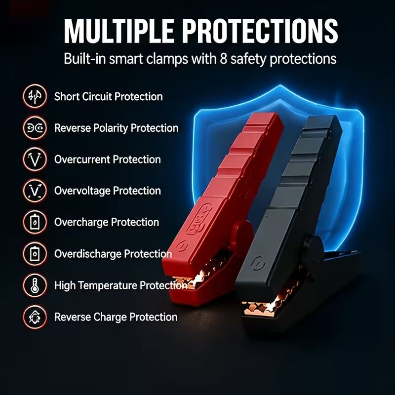 7-in-1 Portable Jump Starter & Air Pump 10000A – Cars, Trucks, Bikes & More